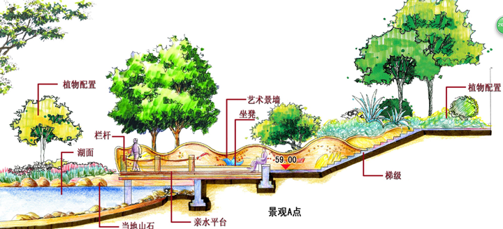 溫泉度假村的規(guī)劃設(shè)計(jì)丹東北國之春溫泉度假村